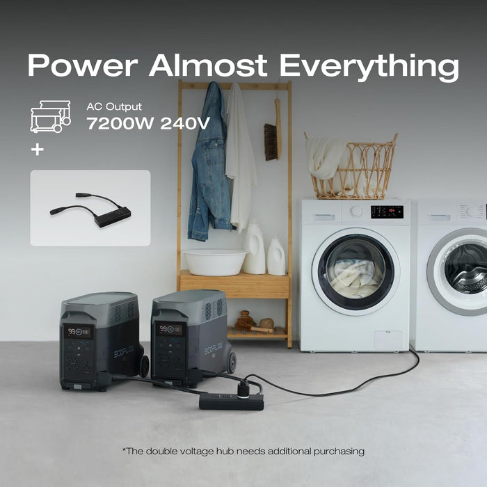 EF ECOFLOW DELTA Pro Extra Battery 3600Wh, 2.7H to Full Charge, Battery Backup for Home Use, Blackout, Camping, RV - B0CPHZFH3Z  Mini Split Systems Direct