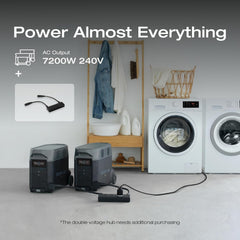 EF ECOFLOW DELTA Pro Extra Battery 3600Wh, 2.7H to Full Charge, Battery Backup for Home Use, Blackout, Camping, RV - B0CPHZFH3Z  Mini Split Systems Direct