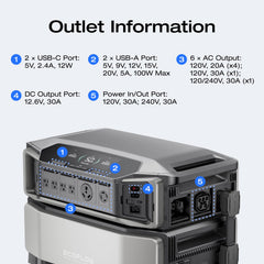 EF ECOFLOW Extra Battery for Delta Pro Ultra X, Expandable to 180kWh, Lifepo4 Battery for Home Backupm & Emergency - B0FX9R487H  Mini Split Systems Direct