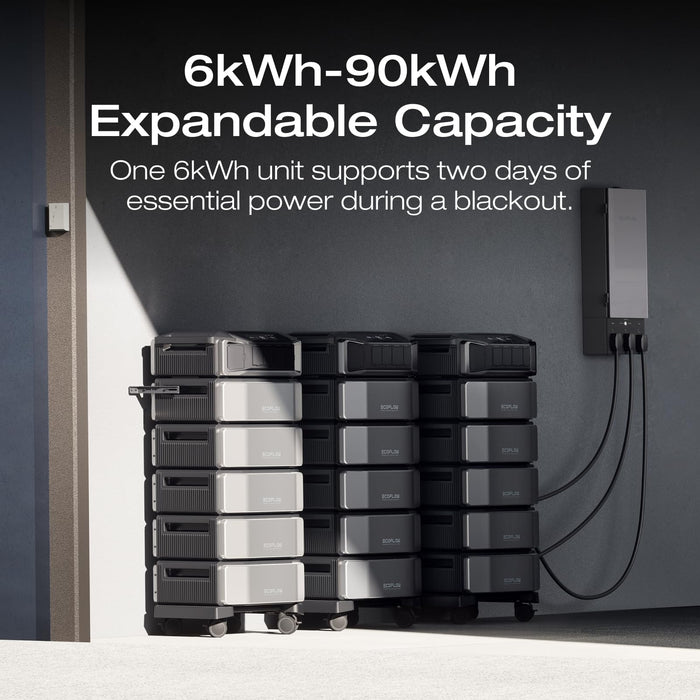 EF ECOFLOW Extra Battery for Delta Pro Ultra X, Expandable to 180kWh, Lifepo4 Battery for Home Backupm & Emergency - B0FX9R487H  Mini Split Systems Direct