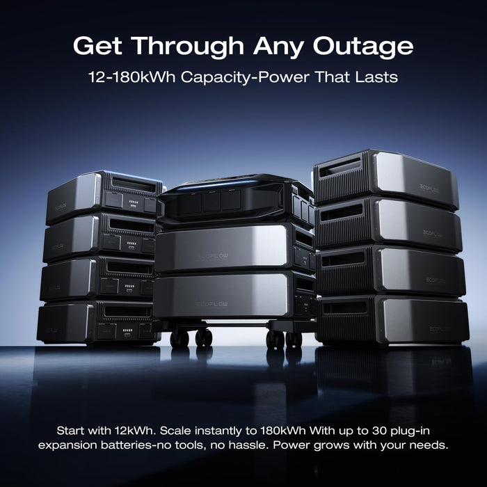 EF ECOFLOW Extra Battery for Delta Pro Ultra X, Expandable to 180kWh, Lifepo4 Battery for Home Backupm & Emergency - B0FX9R487H  Mini Split Systems Direct
