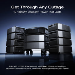 EF ECOFLOW Extra Battery for Delta Pro Ultra X, Expandable to 180kWh, Lifepo4 Battery for Home Backupm & Emergency - B0FX9R487H  Mini Split Systems Direct