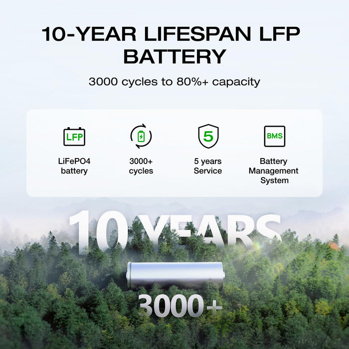 EF ECOFLOW Portable Power Station DELTA 3 1000 Air, 960Wh LiFePO4 (LFP) Battery, 500W AC Output Solar Generator(Solar Panel Optional) for Home Backup Power, Camping & RVs - B0FXXVQG9K  Mini Split Systems Direct