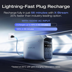 EF ECOFLOW Portable Power Station DELTA 3 1000 Air, 960Wh LiFePO4 (LFP) Battery, 500W AC Output Solar Generator(Solar Panel Optional) for Home Backup Power, Camping & RVs - B0FXXVQG9K  Mini Split Systems Direct