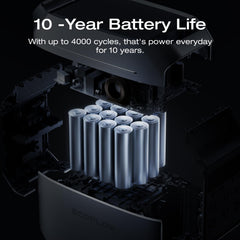 EF ECOFLOW Portable Power Station DELTA 3 1000 Air, 960Wh LiFePO4 (LFP) Battery, 500W AC Output Solar Generator(Solar Panel Optional) for Home Backup Power, Camping & RVs - B0FXXVQG9K  Mini Split Systems Direct