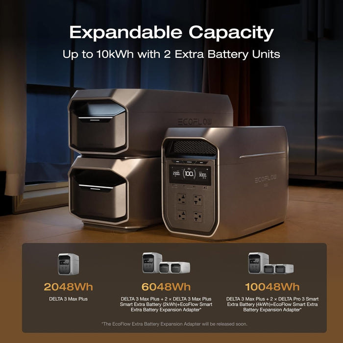 EF ECOFLOW Portable Power Station DELTA 3 MAX Plus with 220W Solar Panel, 3000W Max Output, Fast 0–80% Recharge in 64mins, Reliable Home Backup & RV Camping - B0FR96BGJW-B0FR9737RW-B0FQV9Q9J2-B0FR8CW1M9  Mini Split Systems Direct