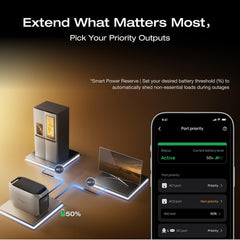 EF ECOFLOW Portable Power Station DELTA 3 MAX Plus with 220W Solar Panel, 3000W Max Output, Fast 0–80% Recharge in 64mins, Reliable Home Backup & RV Camping - B0FR96BGJW-B0FR9737RW-B0FQV9Q9J2-B0FR8CW1M9  Mini Split Systems Direct