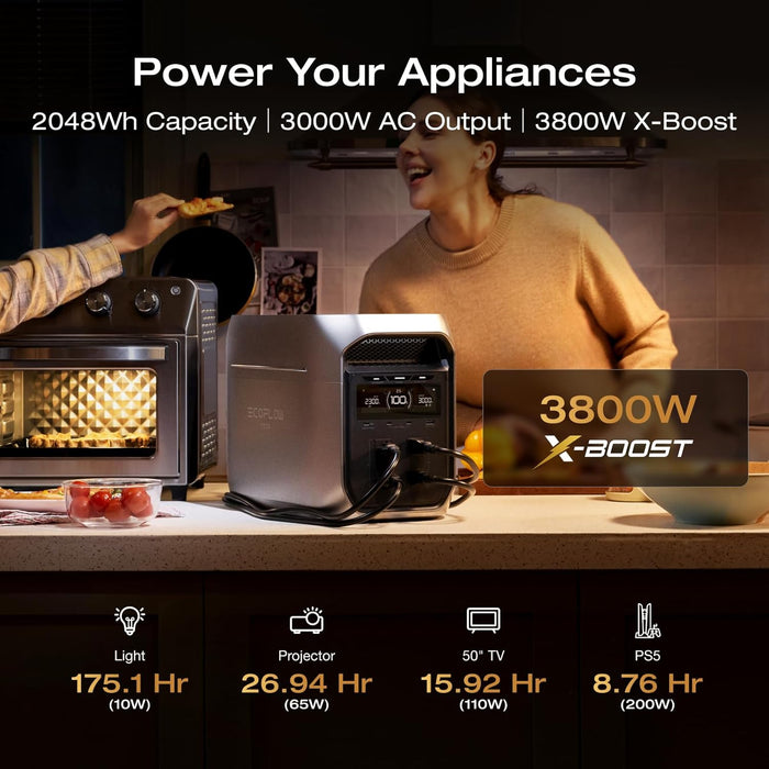 EF ECOFLOW Portable Power Station DELTA 3 MAX Plus with DELTA 3 MAX Plus Extra Battery, 2048Wh LiFePO4 Battery, 3000W Max Output, Fast 0–80% Recharge in 64mins, Reliable Home Backup & RV Camping - B0FR96BGJW  Mini Split Systems Direct