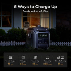EF ECOFLOW Portable Power Station DELTA 3 MAX Plus with DELTA 3 MAX Plus Extra Battery, 2048Wh LiFePO4 Battery, 3000W Max Output, Fast 0–80% Recharge in 64mins, Reliable Home Backup & RV Camping - B0FR96BGJW  Mini Split Systems Direct