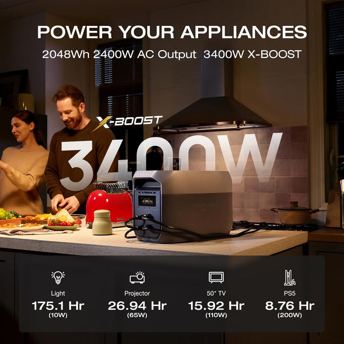 EF ECOFLOW Portable Power Station DELTA 3 MAX with 400W Solar Panel, 3400W X-Boost Output, Ultra-Fast 0-80% Charging in 1.13 Hr, Home Backup & RV Camping - B0FR8VK9B8  Mini Split Systems Direct