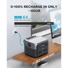 EF ECOFLOW Portable Power Station RIVER 2 Max, 512Wh LiFePO4 Battery/ 1 Hour Fast Charging, Up To 1000W Output Solar Generator (Solar Panel Optional) for Outdoor Camping/RVs/Home Use Black - B0B97H2XHS  Mini Split Systems Direct