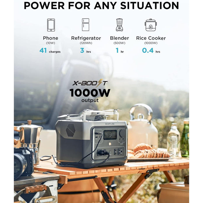 EF ECOFLOW Portable Power Station RIVER 2 Max, 512Wh LiFePO4 Battery/ 1 Hour Fast Charging, Up To 1000W Output Solar Generator (Solar Panel Optional) for Outdoor Camping/RVs/Home Use Black - B0B97H2XHS  Mini Split Systems Direct