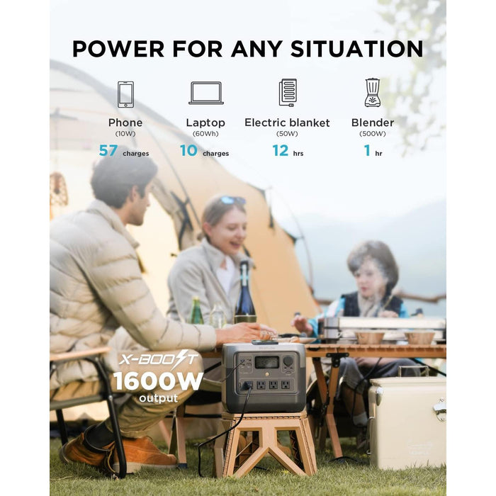 EF ECOFLOW Portable Power Station RIVER 2 Pro, 768Wh LiFePO4 Battery, 70 Min Fast Charging, 4X800W (X-Boost 1600W) AC Outlets, Solar Generator for Outdoor Camping/RVs/Home Use Black - B0BVLPGS79  Mini Split Systems Direct