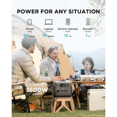 EF ECOFLOW Portable Power Station RIVER 2 Pro, 768Wh LiFePO4 Battery, 70 Min Fast Charging, 4X800W (X-Boost 1600W) AC Outlets, Solar Generator for Outdoor Camping/RVs/Home Use Black - B0BVLPGS79  Mini Split Systems Direct