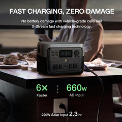EF ECOFLOW Portable Power Station River 2 Max 500, 499Wh LiFePO4 Battery/ 1 Hour Fast Charging, Up to 1000W Output Solar Generator (Solar Panel Optional) for Outdoor Camping/RVs/Home Use - B0CVZQ5RN1  Mini Split Systems Direct