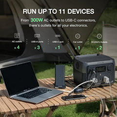 EF ECOFLOW Portable Power Station River 2 Max 500, 499Wh LiFePO4 Battery/ 1 Hour Fast Charging, Up to 1000W Output Solar Generator (Solar Panel Optional) for Outdoor Camping/RVs/Home Use - B0CVZQ5RN1  Mini Split Systems Direct