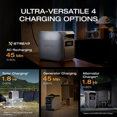EF ECOFLOW Solar Generator DELTA 2 with 160W Solar Panel, LFP(LiFePO4) Battery, Fast Charging, Portable Power Station for Home Backup Power, Camping & RVs - B0FQVC4RF5  Mini Split Systems Direct