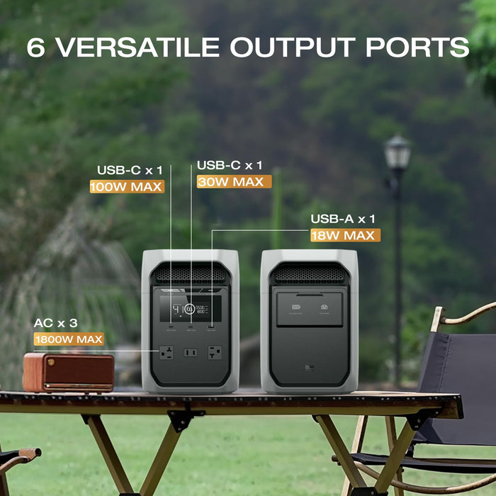 EF ECOFLOW Solar Generator DELTA 2 with 160W Solar Panel, LFP(LiFePO4) Battery, Fast Charging, Portable Power Station for Home Backup Power, Camping & RVs - B0FQVC4RF5  Mini Split Systems Direct