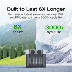 EF ECOFLOW Solar Generator DELTA 2 with 160W Solar Panel, LFP(LiFePO4) Battery, Fast Charging, Portable Power Station for Home Backup Power, Camping & RVs - B0FQVC4RF5  Mini Split Systems Direct