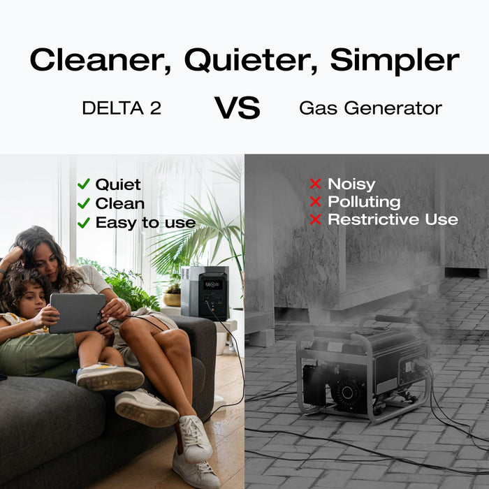 EF ECOFLOW Solar Generator DELTA 2 with 160W Solar Panel, LFP(LiFePO4) Battery, Fast Charging, Portable Power Station for Home Backup Power, Camping & RVs - B0FQVC4RF5  Mini Split Systems Direct