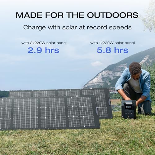 EF ECOFLOW Solar Generator DELTA 2 with 160W Solar Panel, LFP(LiFePO4) Battery, Fast Charging, Portable Power Station for Home Backup Power, Camping & RVs - B0FQVC4RF5  Mini Split Systems Direct