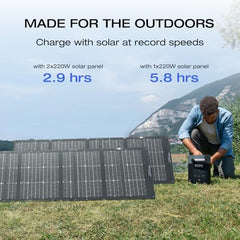 EF ECOFLOW Solar Generator DELTA 2 with 160W Solar Panel, LFP(LiFePO4) Battery, Fast Charging, Portable Power Station for Home Backup Power, Camping & RVs - B0FQVC4RF5  Mini Split Systems Direct