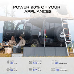 EF ECOFLOW Solar Generator DELTA 2 with 160W Solar Panel, LFP(LiFePO4) Battery, Fast Charging, Portable Power Station for Home Backup Power, Camping & RVs - B0FQVC4RF5  Mini Split Systems Direct