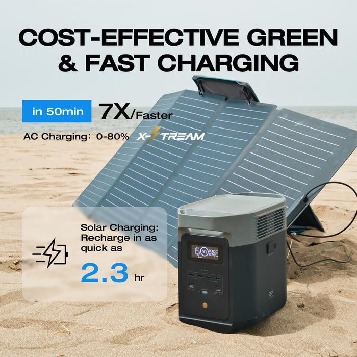 EF ECOFLOW Solar Generator DELTA 2 with 160W Solar Panel, LFP(LiFePO4) Battery, Fast Charging, Portable Power Station for Home Backup Power, Camping & RVs - B0FQVC4RF5  Mini Split Systems Direct