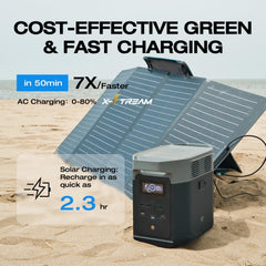 EF ECOFLOW Solar Generator DELTA 2 with 160W Solar Panel, LFP(LiFePO4) Battery, Fast Charging, Portable Power Station for Home Backup Power, Camping & RVs - B0FQVC4RF5  Mini Split Systems Direct