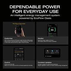 EF ECOFLOW Solar Generator Delta 3 with 160W Solar Panel, 1024Wh Portable Power Station, LFP Battery 1800W AC/100W USB-C Output, Full Charge in 56 Min for Home Backup Power, Camping & RVs - B0FD3HPB83  Mini Split Systems Direct