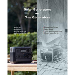 EF ECOFLOW Solar Generator RIVER 2 Pro 768Wh Portable Power Station & 160W Portable Solar Panel LiFePO4 Battery 70 Min Fully Charged, 4×AC, For Camping, RV, Home Backup - B0BYS84V1P  Mini Split Systems Direct