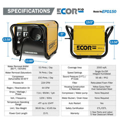 Ecor Pro EPD150 DryFan 150 Pint Desiccant Dehumidifier