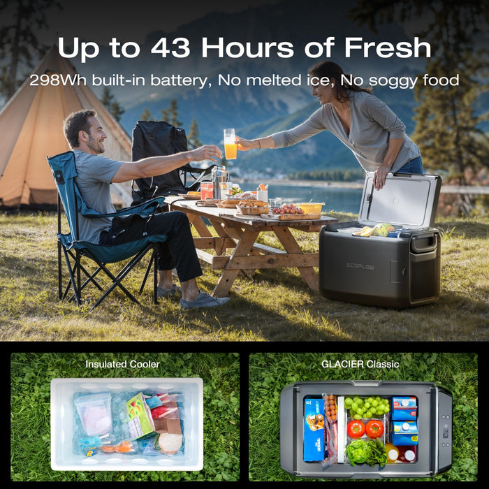 EF ECOFLOW GLACIER Classic 35L Portable Fridge Freezer, 43H Cooling Car Refrigerator, Battery Powered with App Control, 6 Charging Options, Fast&Quiet Electric Cooler for Camping, RV, Off-Grid Living - B0F4DP9BKH-B0F62HMKBX  Mini Split Systems Direct