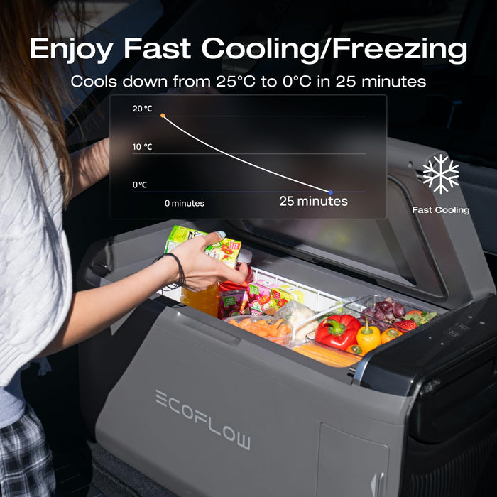 EF ECOFLOW GLACIER Classic 35L Portable Fridge Freezer, 43H Cooling Car Refrigerator, Battery Powered with App Control, 6 Charging Options, Fast&Quiet Electric Cooler for Camping, RV, Off-Grid Living - B0F4DP9BKH-B0F62HMKBX  Mini Split Systems Direct