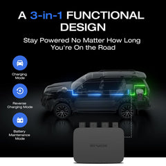 EcoFlow 800W Alternator Charger