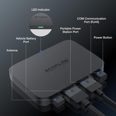EcoFlow 800W Alternator Charger