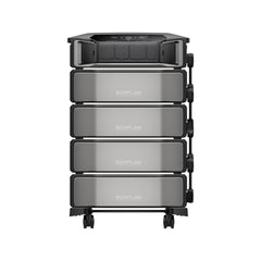 EcoFlow DELTA Pro Ultra Whole-Home Backup Power - EFDPUPCS-BP-EFDPUPCS-2-BP-EFDPUPCS-3-BP-EFDPUPCS-4-BP-EFDPUPCS-5-BP  Mini Split Systems Direct