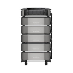 EcoFlow DELTA Pro Ultra Whole-Home Backup Power - EFDPUPCS-BP-EFDPUPCS-2-BP-EFDPUPCS-3-BP-EFDPUPCS-4-BP-EFDPUPCS-5-BP  Mini Split Systems Direct