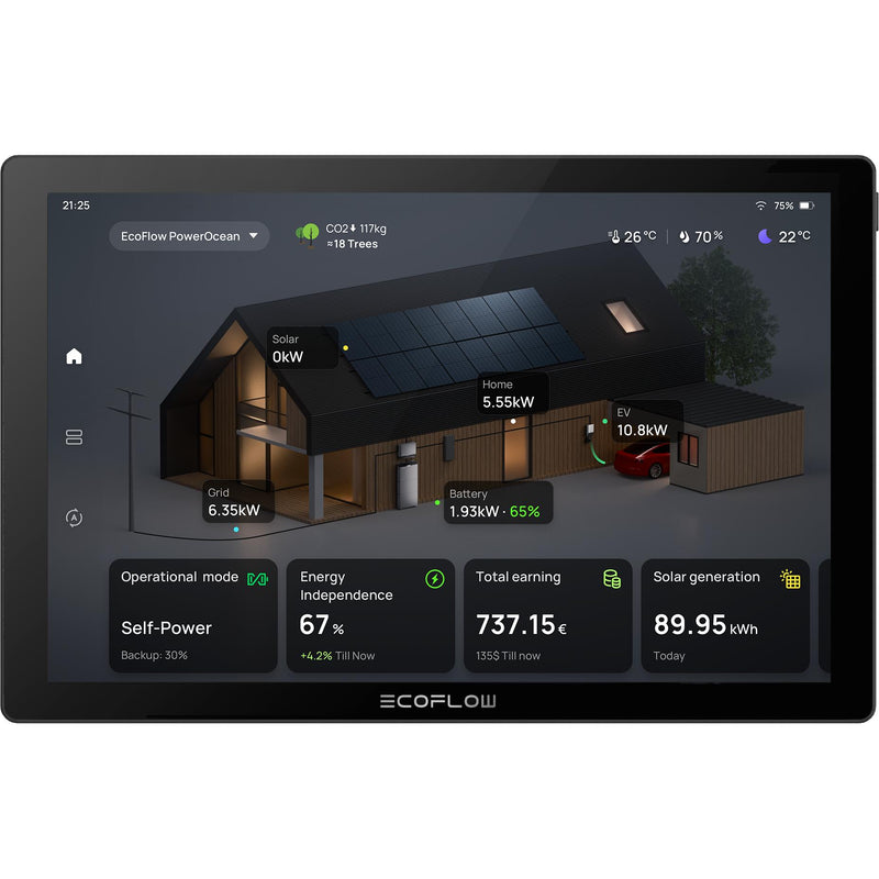 EcoFlow PowerInsight Home Energy Manager