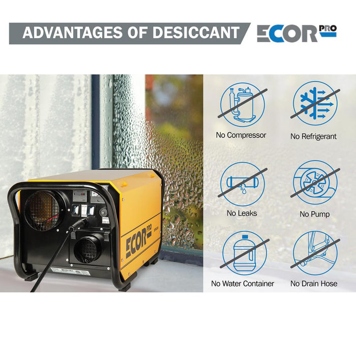 Ecor Pro EPD200 DryFan 200 Pint Desiccant Dehumidifier - EPD200  Mini Split Systems Direct