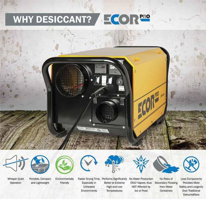 Ecor Pro EPD200 DryFan 200 Pint Desiccant Dehumidifier - EPD200  Mini Split Systems Direct
