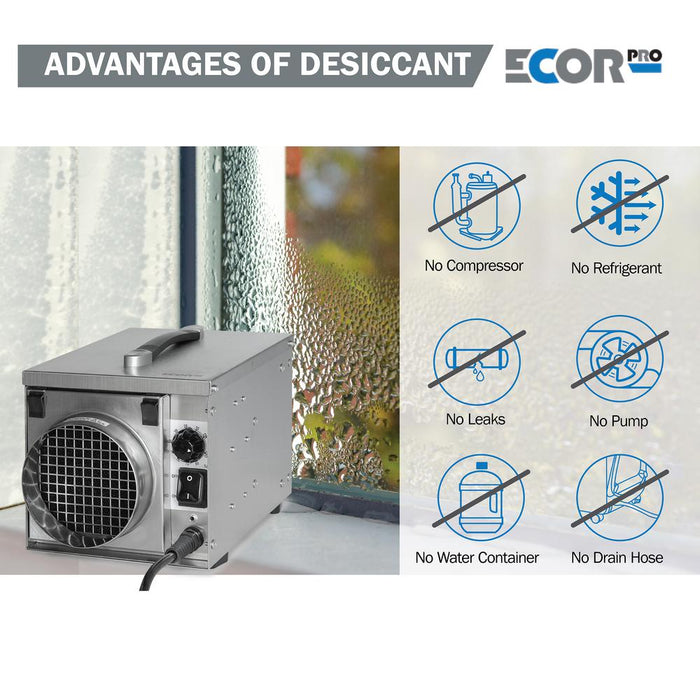 Ecor Pro EPD50 PRO DryFan 50 Pint Stainless Steel Desiccant Dehumidifier - EPD50-PRO  Mini Split Systems Direct