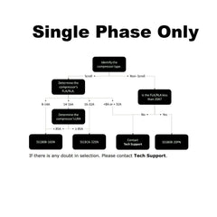 Eltwin Hyper SureStart Single Phase Soft Starter 230V (16-32 FLA) - SS1B16-32SN - SS1B16-32SN  Mini Split Systems Direct