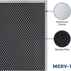 Free AlorAir MERV-1 Single Filter for Sentinel HD55S ($24.99 Value) - FREE-HD55-MV1F  Mini Split Systems Direct