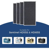 Free AlorAir MERV-1 Single Filter for Sentinel HD55S ($24.99 Value)