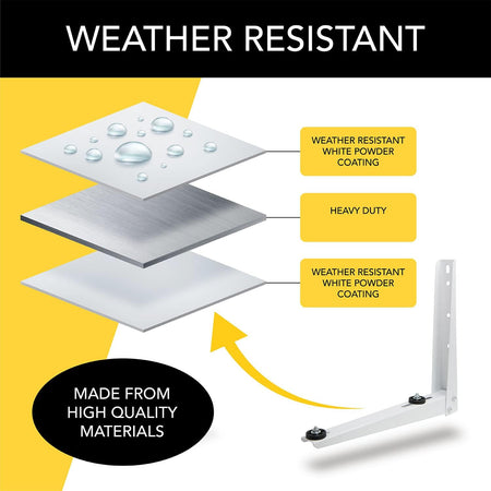 Free Condenser Wall Mounting Brackets ($100 Value) - FREE-GIFT-Wall Mounting Brackets  Mini Split Systems Direct