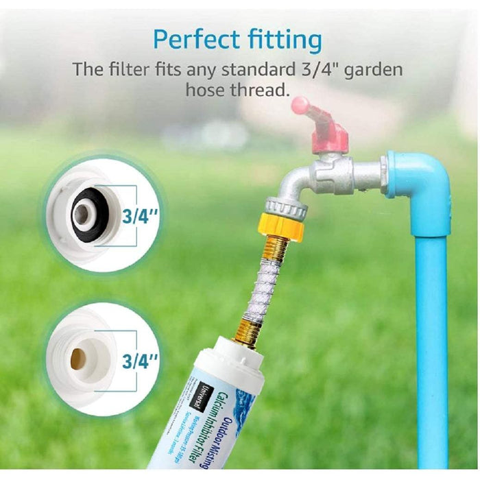 Free Mist Calcium Inhibitor Filter ($22.99 Value) -   Mini Split Systems Direct
