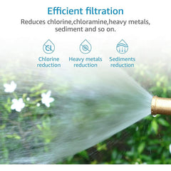 Free Mist Calcium Inhibitor Filter ($22.99 Value) -   Mini Split Systems Direct