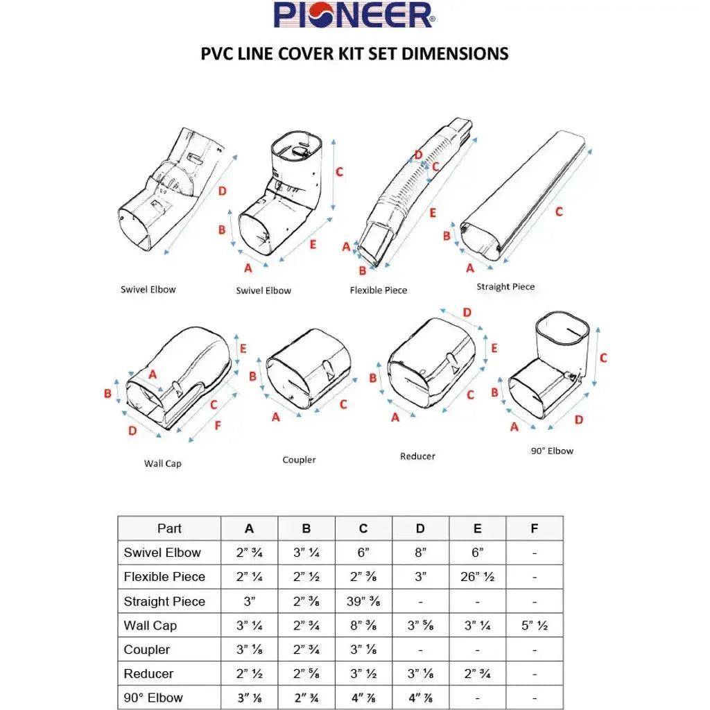 Free Pioneer® Decorative PVC Line Cover Kit for Mini Split Air Conditioners & Heat Pumps ($73.99 Value) - FREE-PVC-LINE-KIT  Mini Split Systems Direct