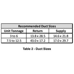 Goodman / Daikin 0221L00014 14" Tall Knocked Down Roof Curb - 3 to 6 Tons